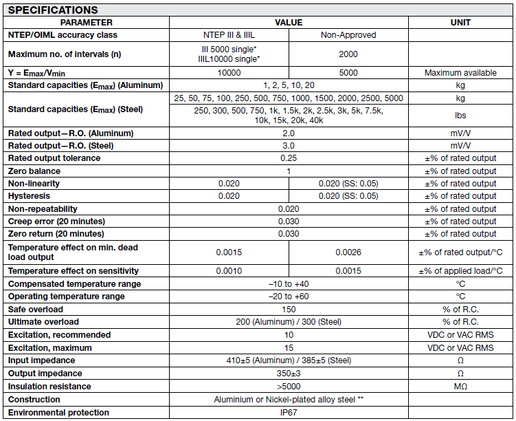 STCϵ������Celtron�Q�؂���������