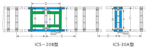皮帶秤設(shè)計(jì)圖 皮帶秤設(shè)計(jì)圖