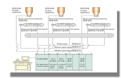 JZS����ʽ���Ͽ��ƹ���ϵ�y